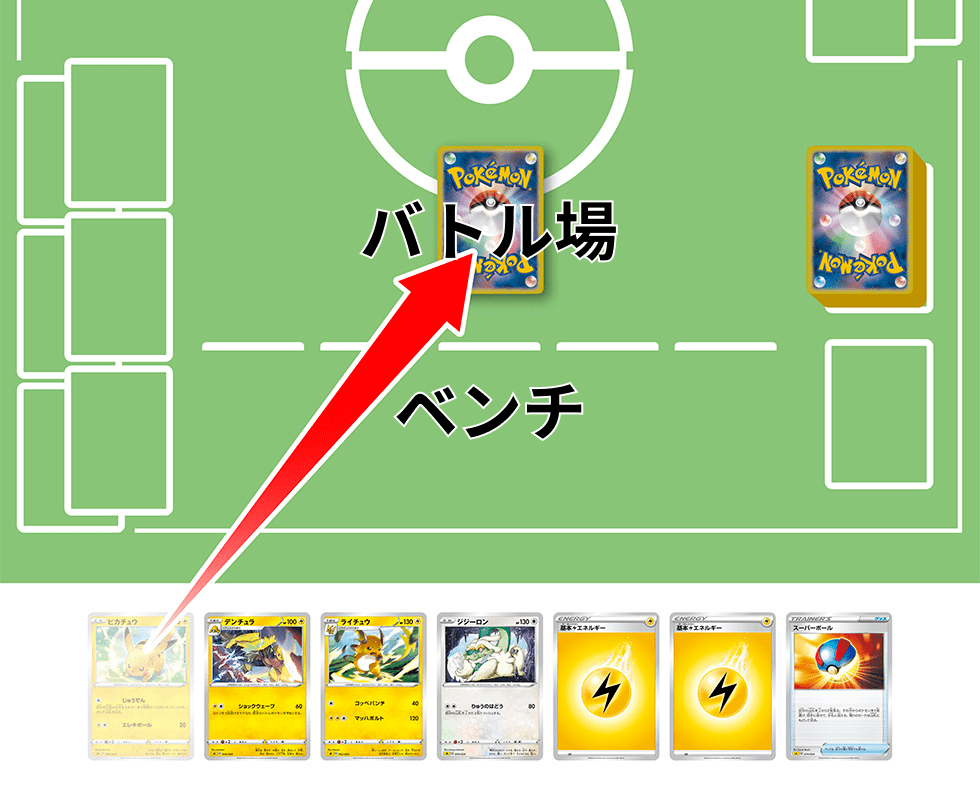 ポケモンカード 対戦ルール 遊び方について 初心者向け フレンの家